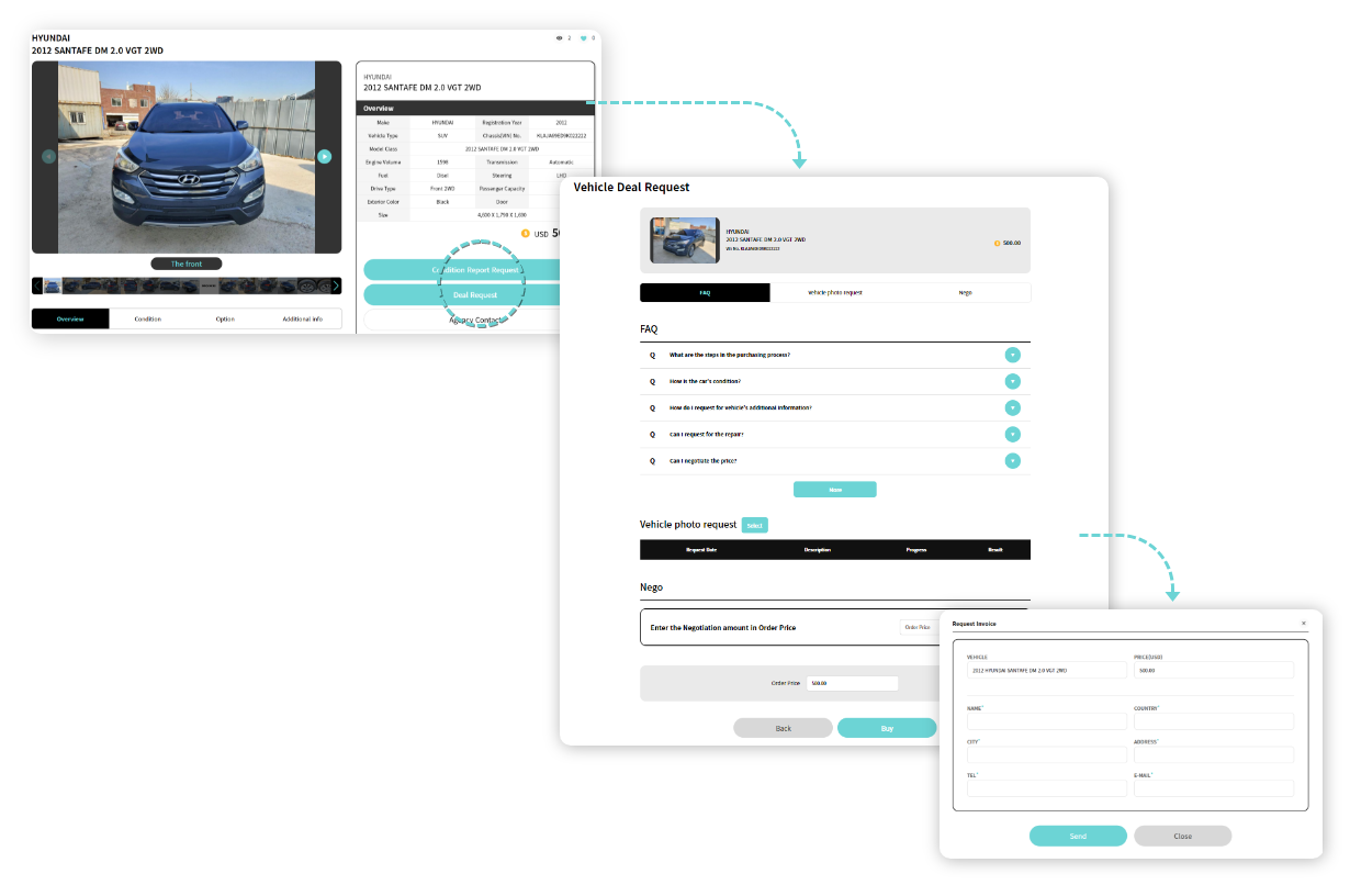 vehicle deal request