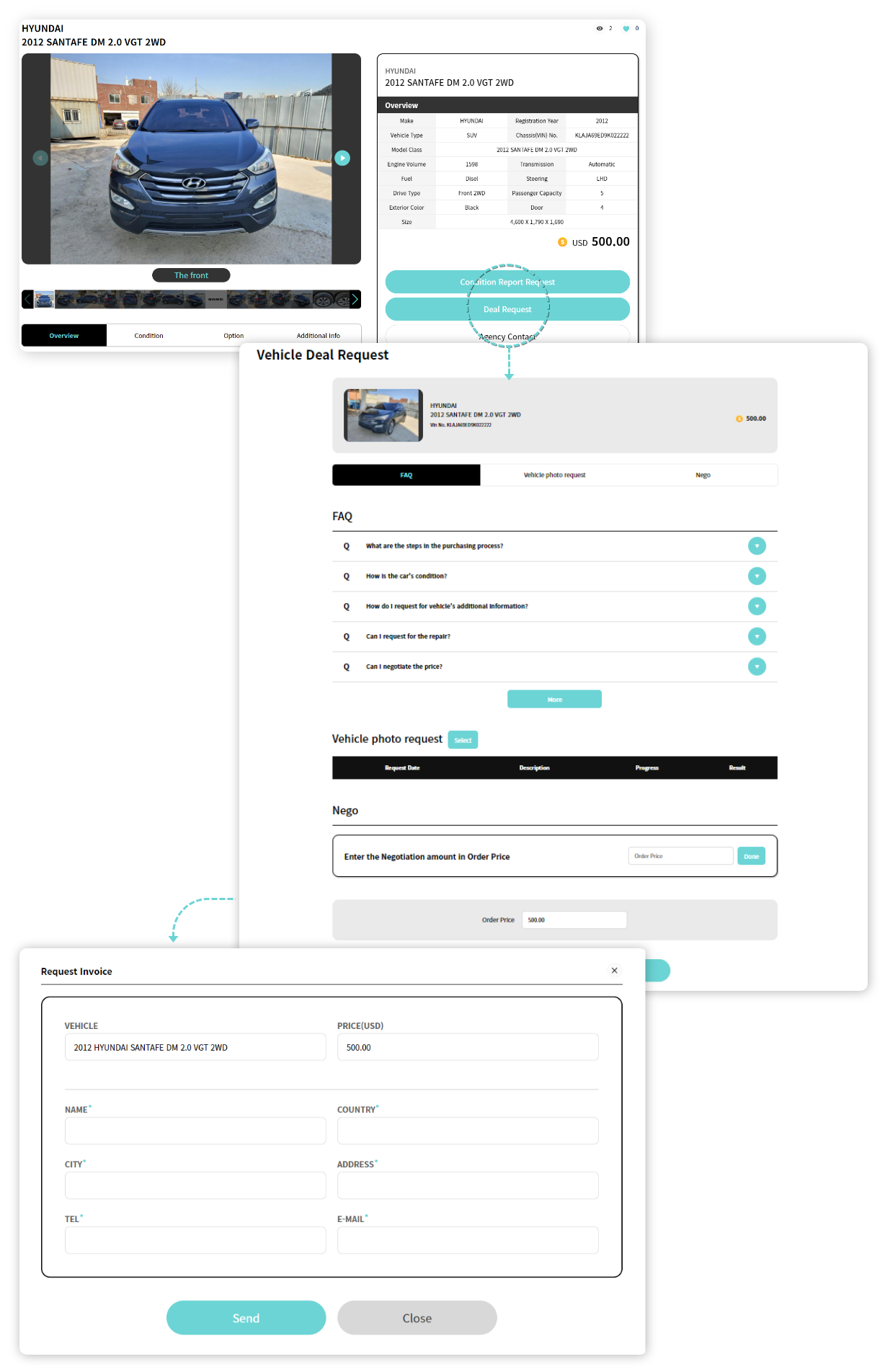 vehicle deal request
