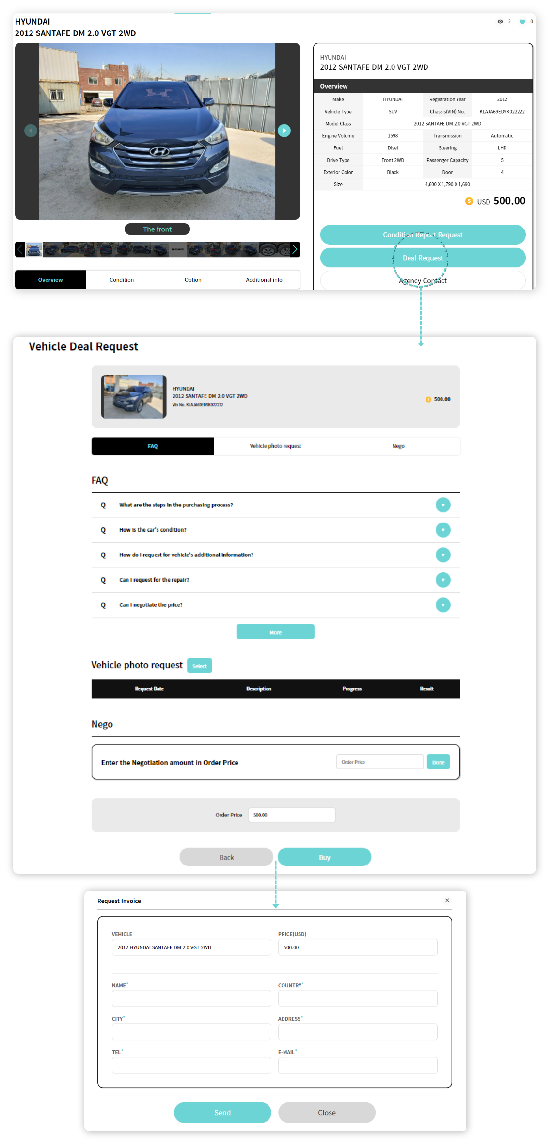 vehicle deal request