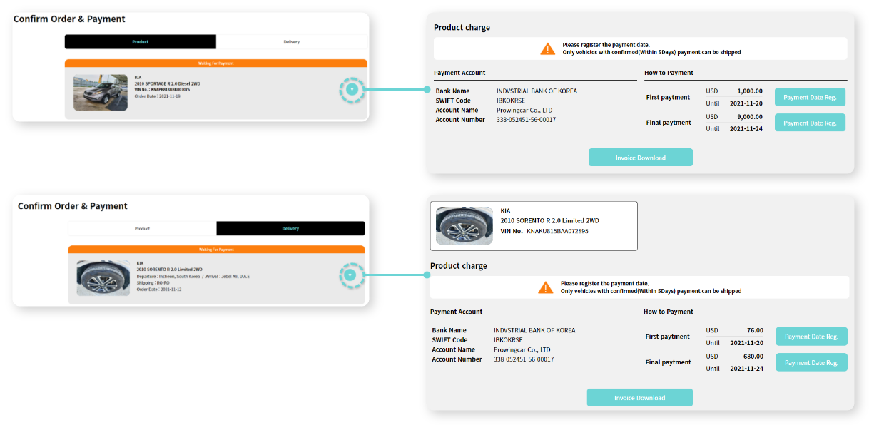 Confirm Oder & Payment